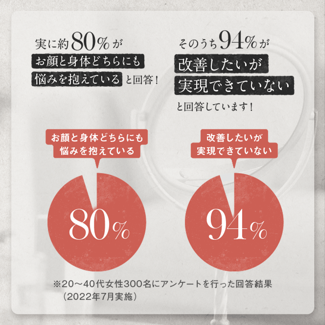 筋膜ローラーリリースガン HOGUNOA (ホグノア)