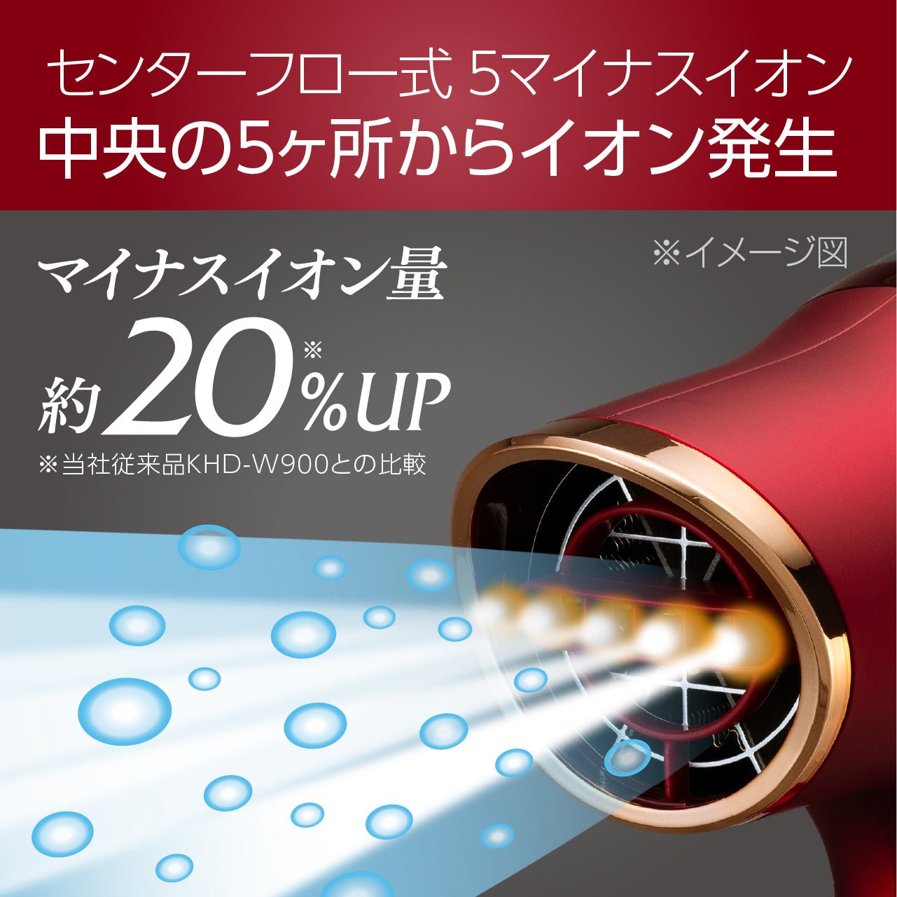 <small>Monster</small><br>Double Fan Dryer KHD-W910