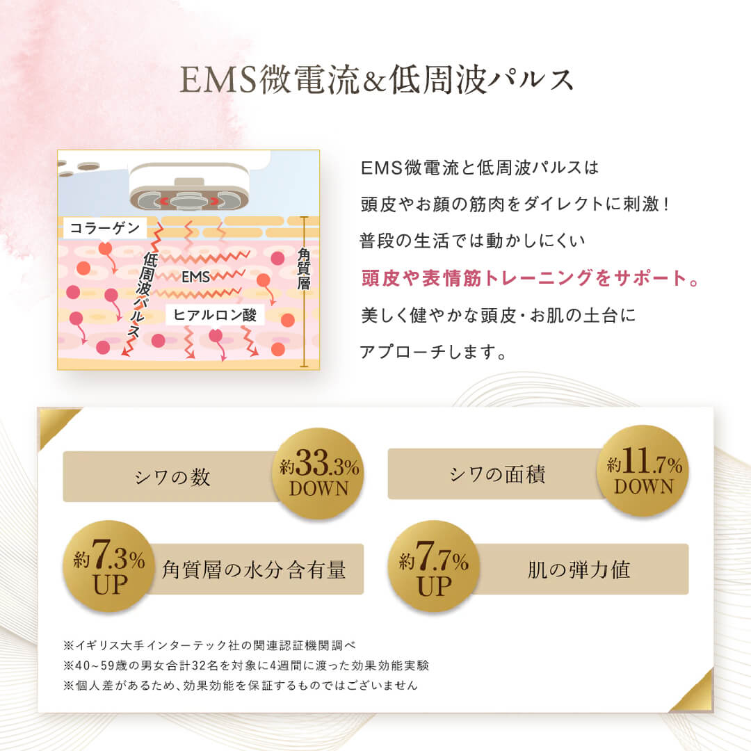 全方位美容儀LifTone (測試用)