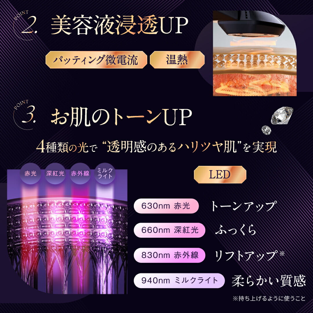 NOWMI LAB 螺旋護理美容儀STORM