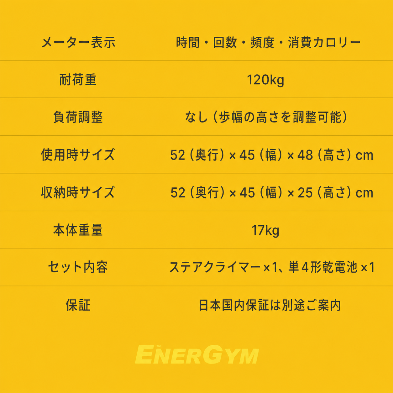 EnerGym LIFT 商品仕様