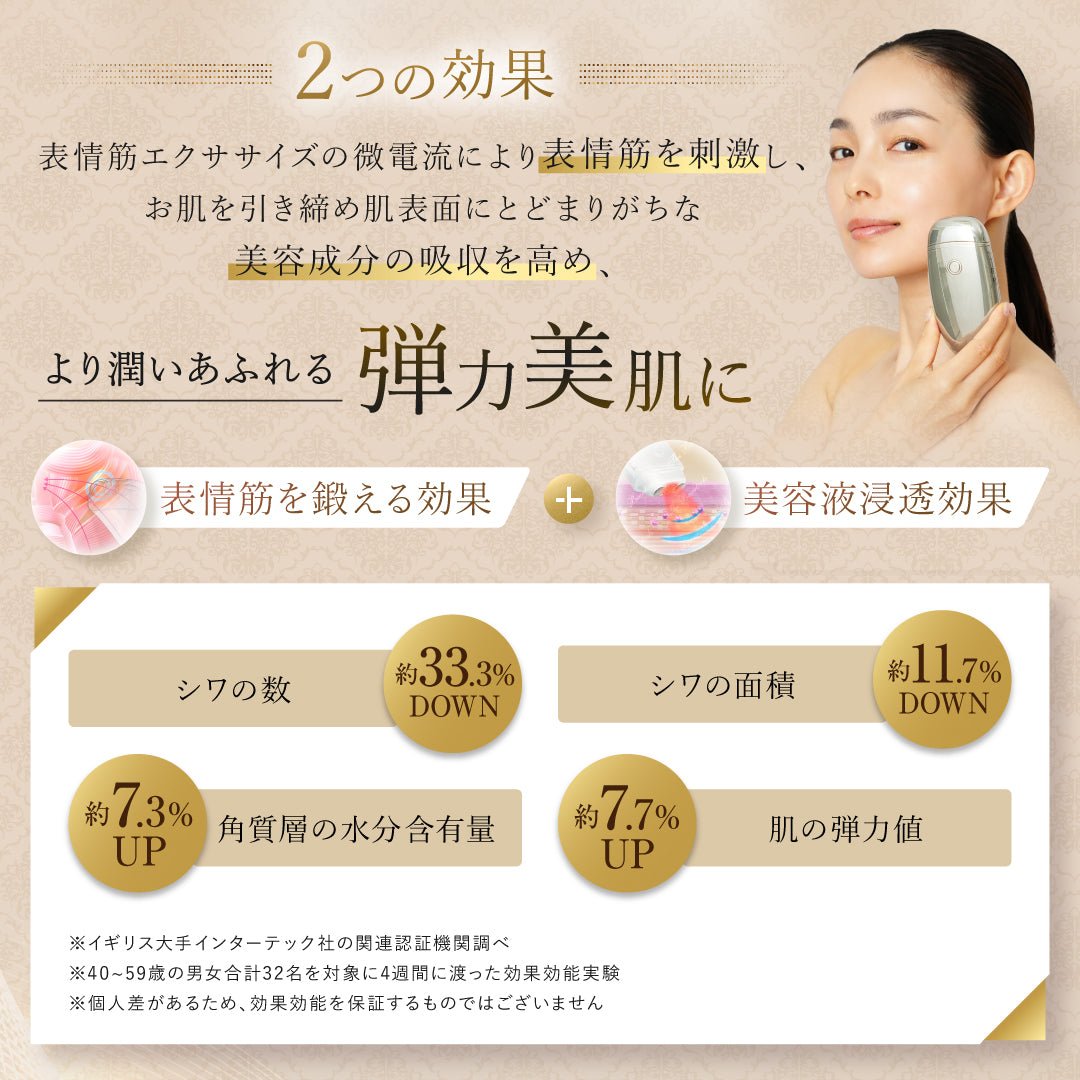 EMS複合美顏器FacePump（臉部幫浦）
