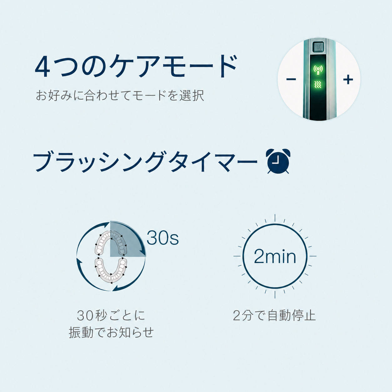 Silk'n ToothWave RF電動牙刷