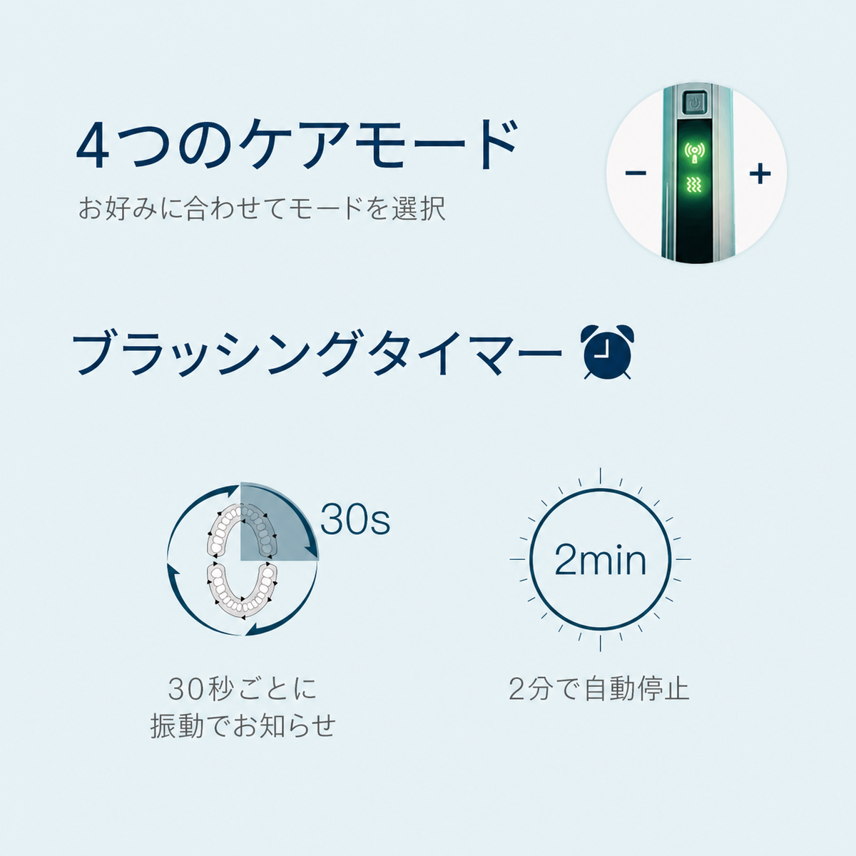 Silk'n ToothWave 4つのケアモードとタイマー