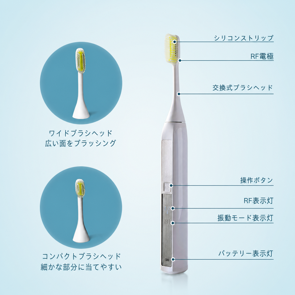 Silk'n ToothWave RF電動牙刷