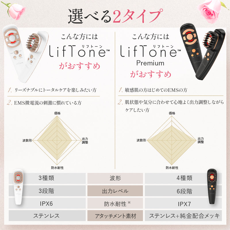 トータルケア美顔器LifToneリフトーン