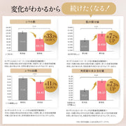 全方位美容儀LifTone (測試用)