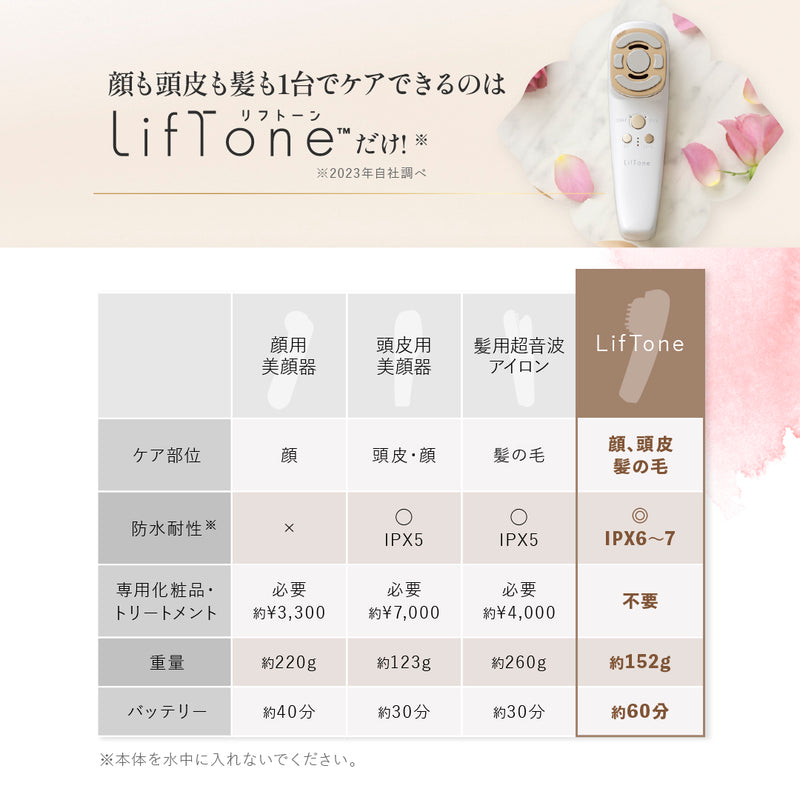トータルケア美顔器LifToneリフトーン