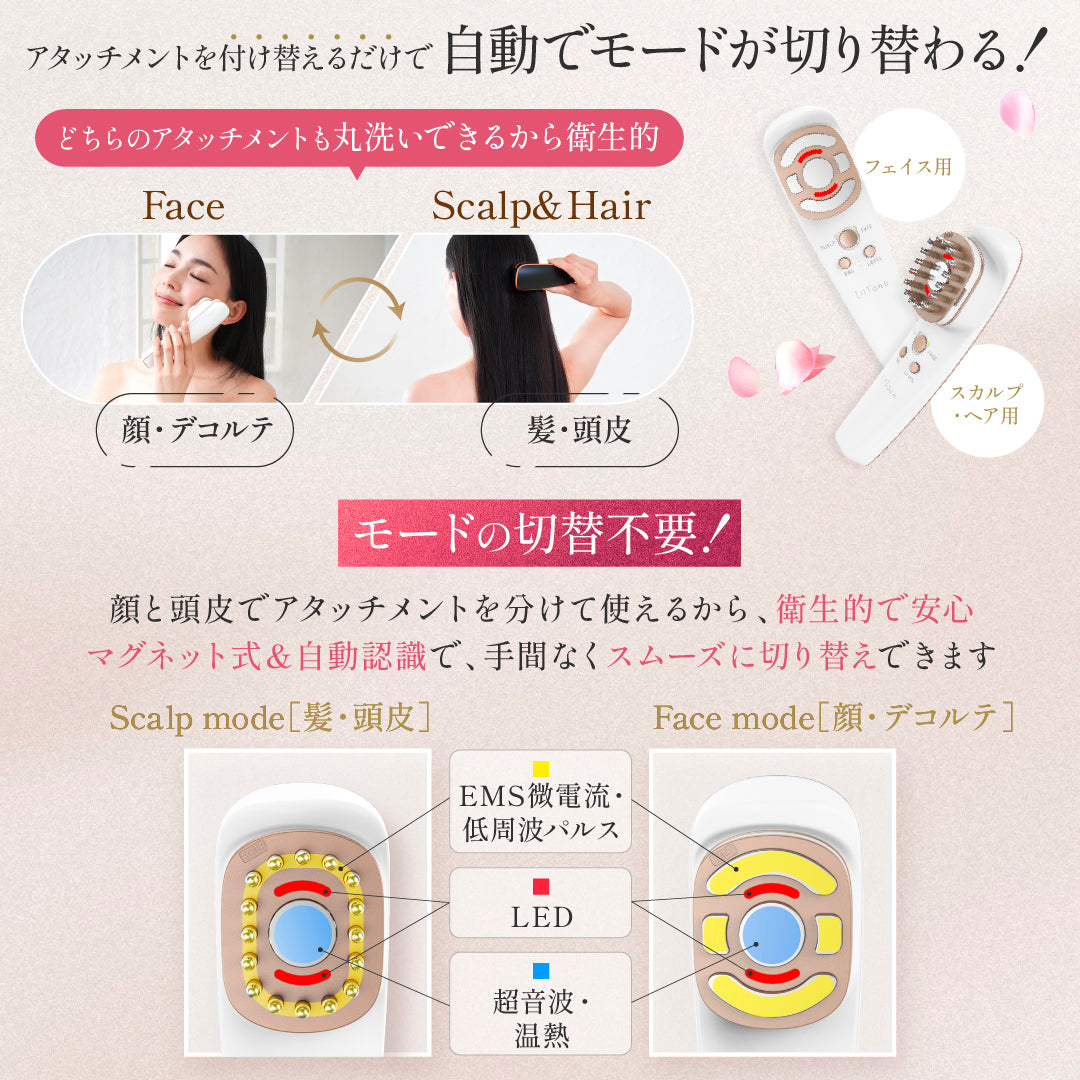 全方位美容儀LifTone (測試用)