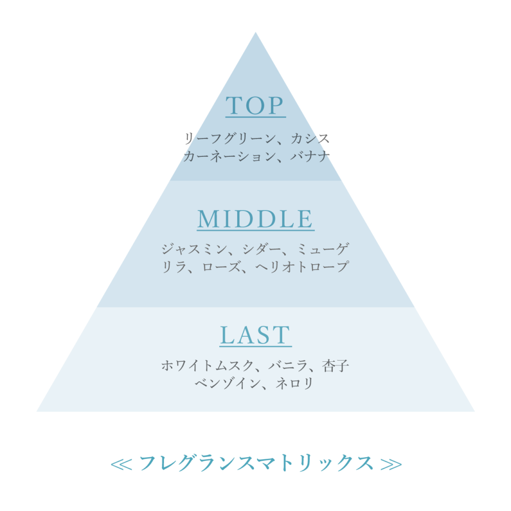 MAPUTI 有機香氛嫩白霜 (100毫升)