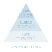 MAPUTI 有機香氛嫩白霜 (100毫升)