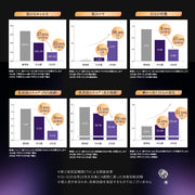 NOWMI LAB 螺旋護理美容儀STORM