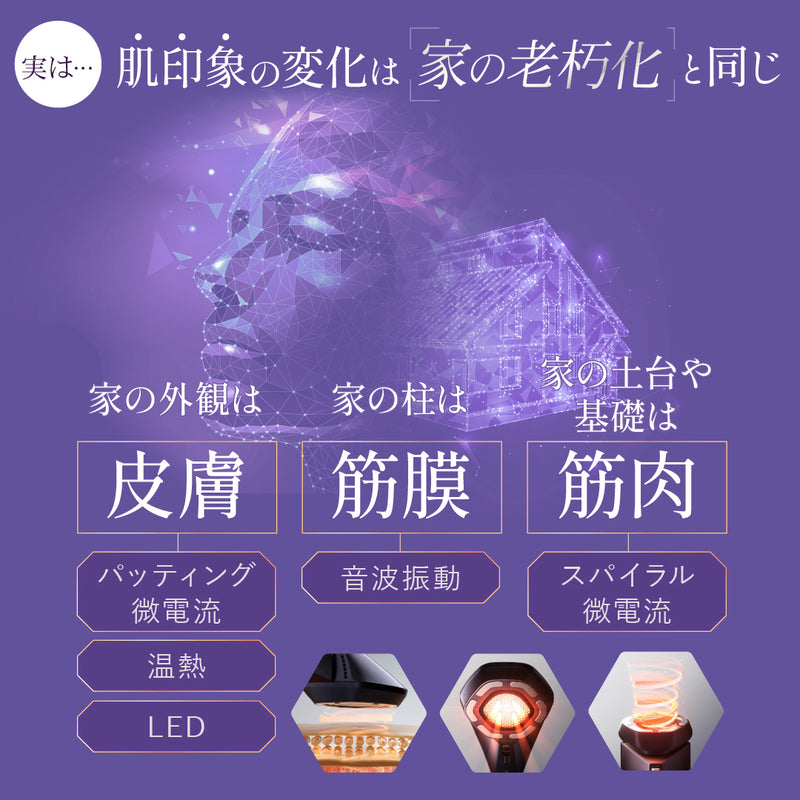 NOWMI LAB スパイラルケア美顔器STORM