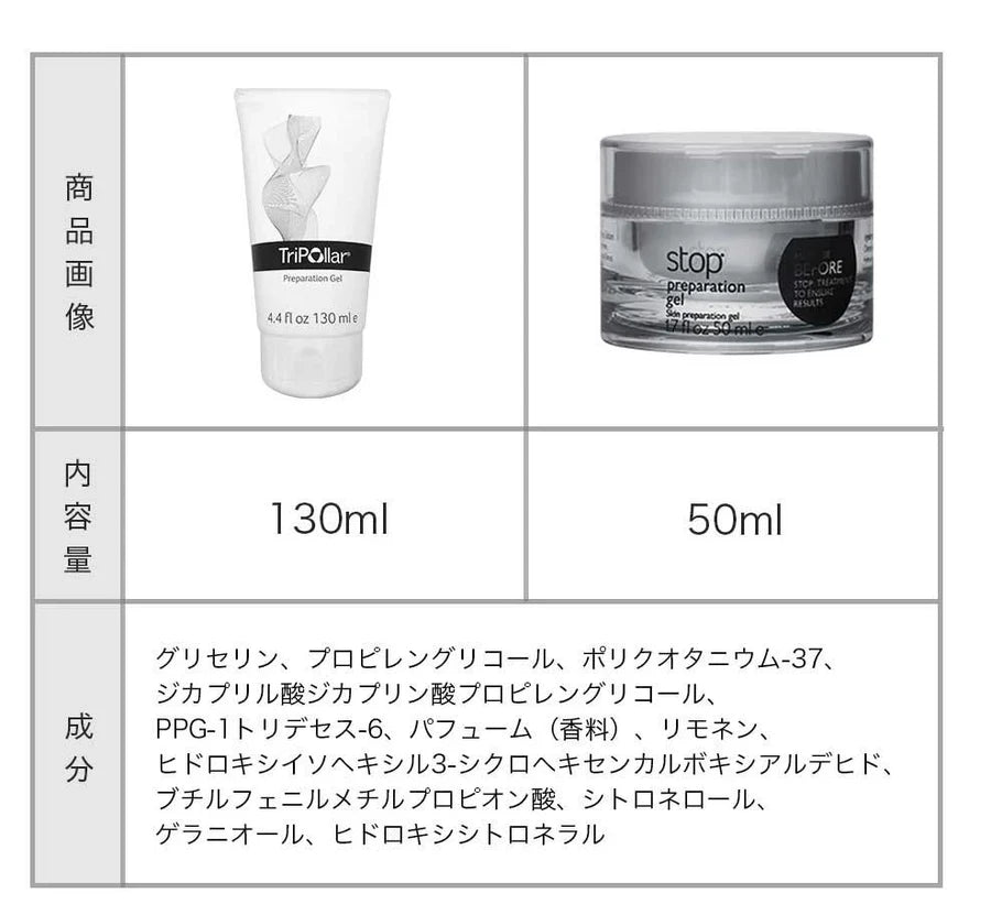 TRIPOLLAR 専用ジェル – アーリーバード オンライン TRIPOLLAR 専用ジェル – アーリーバード オンライン