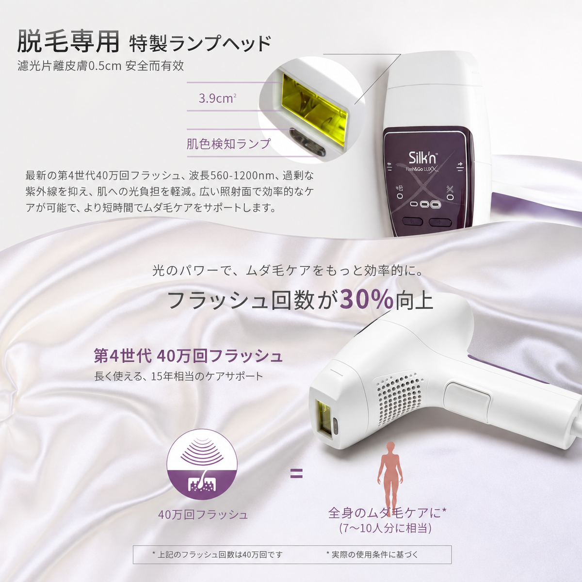 脱毛用ランプヘッドと40万回フラッシュ