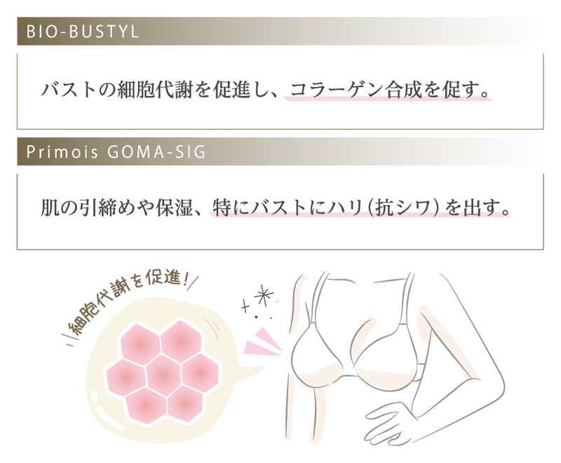 MAPUTI オーガニックフレグランスバストクリーム(60g