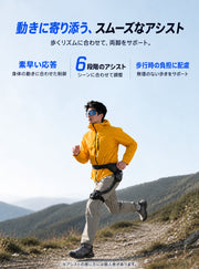 Haier 云步Pro 歩行アシスト 外骨格ロボット｜予約販売