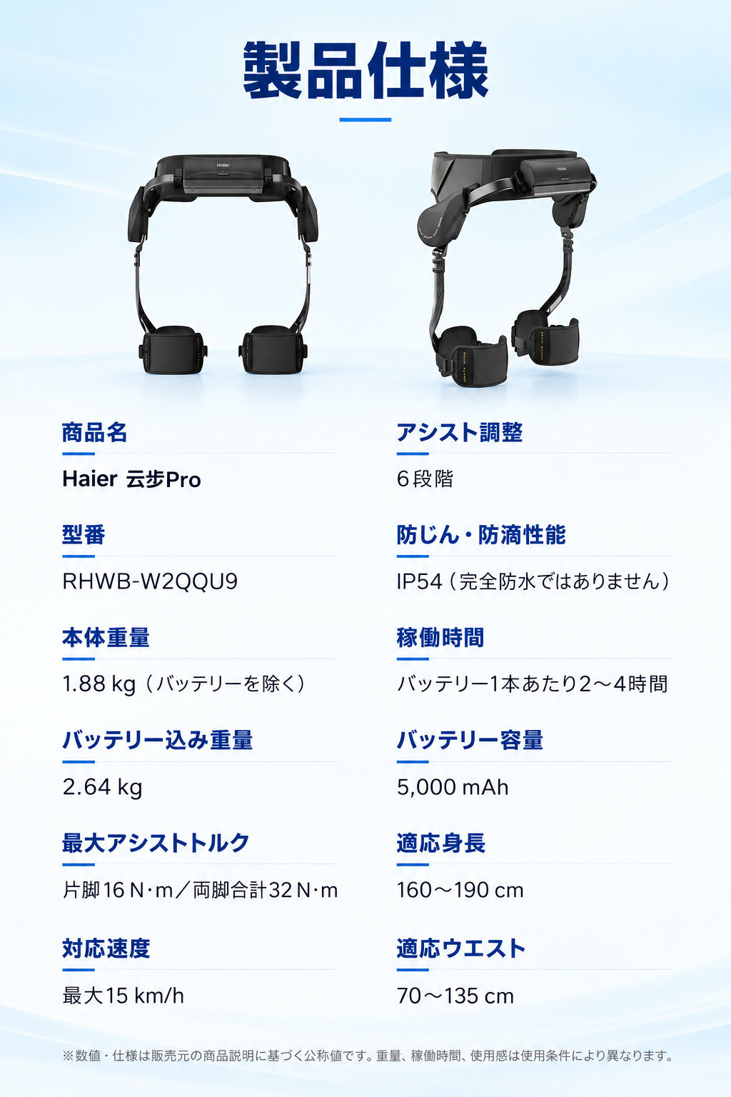 Haier 云步Pro 歩行アシスト 外骨格ロボット｜予約販売