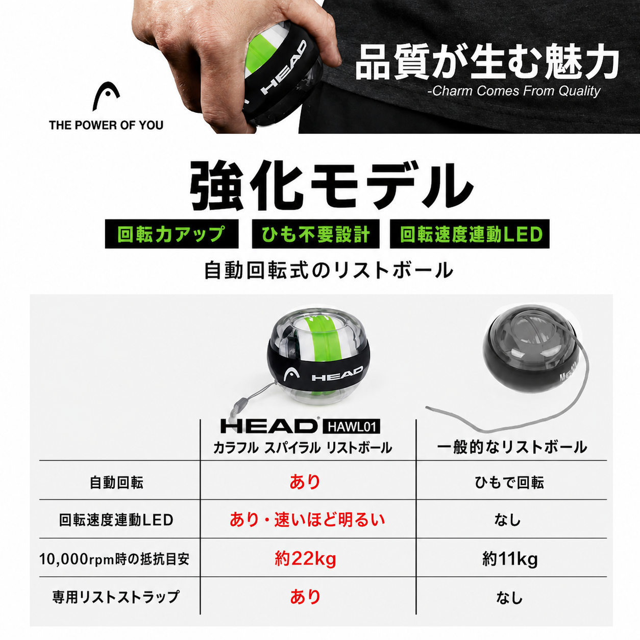 HEAD カラフル スパイラル リストボール HAWL01