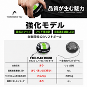 HEAD カラフル スパイラル リストボール HAWL01