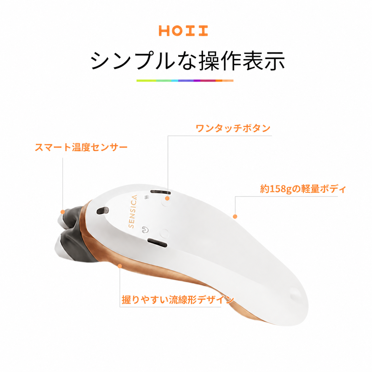 操作表示と本体設計