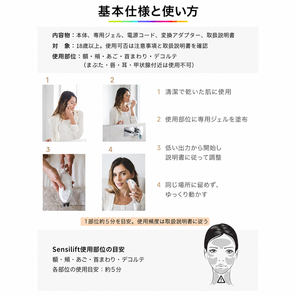 基本仕様と使い方