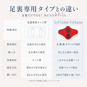 LifTone FitSole