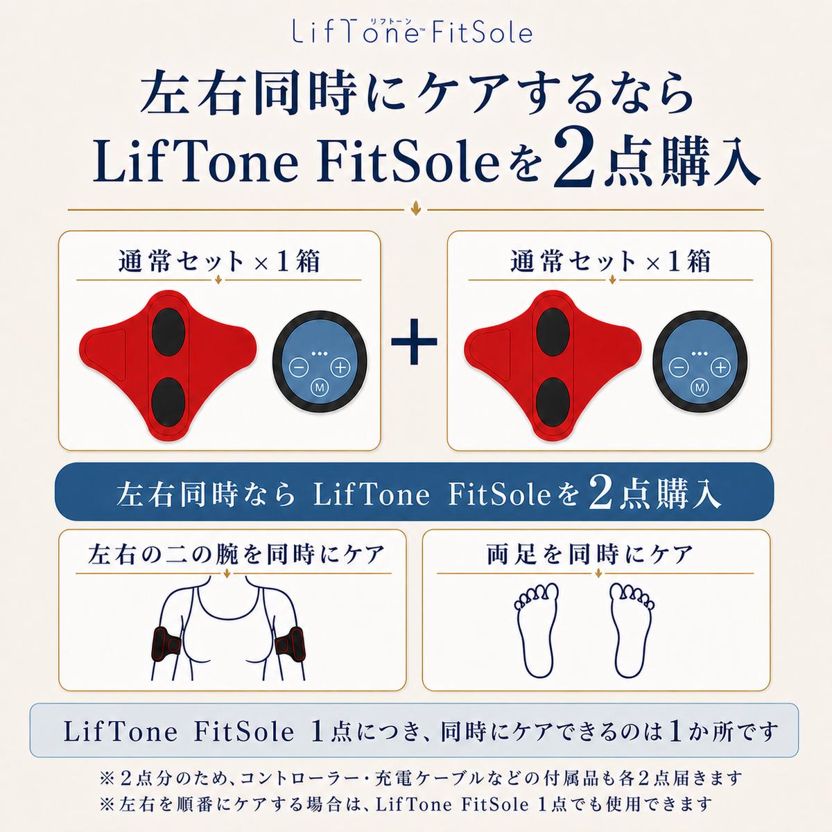 LifTone FitSole