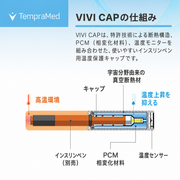 TempraMed VIVI Cap 1 インスリンペン用 温度保護キャップ