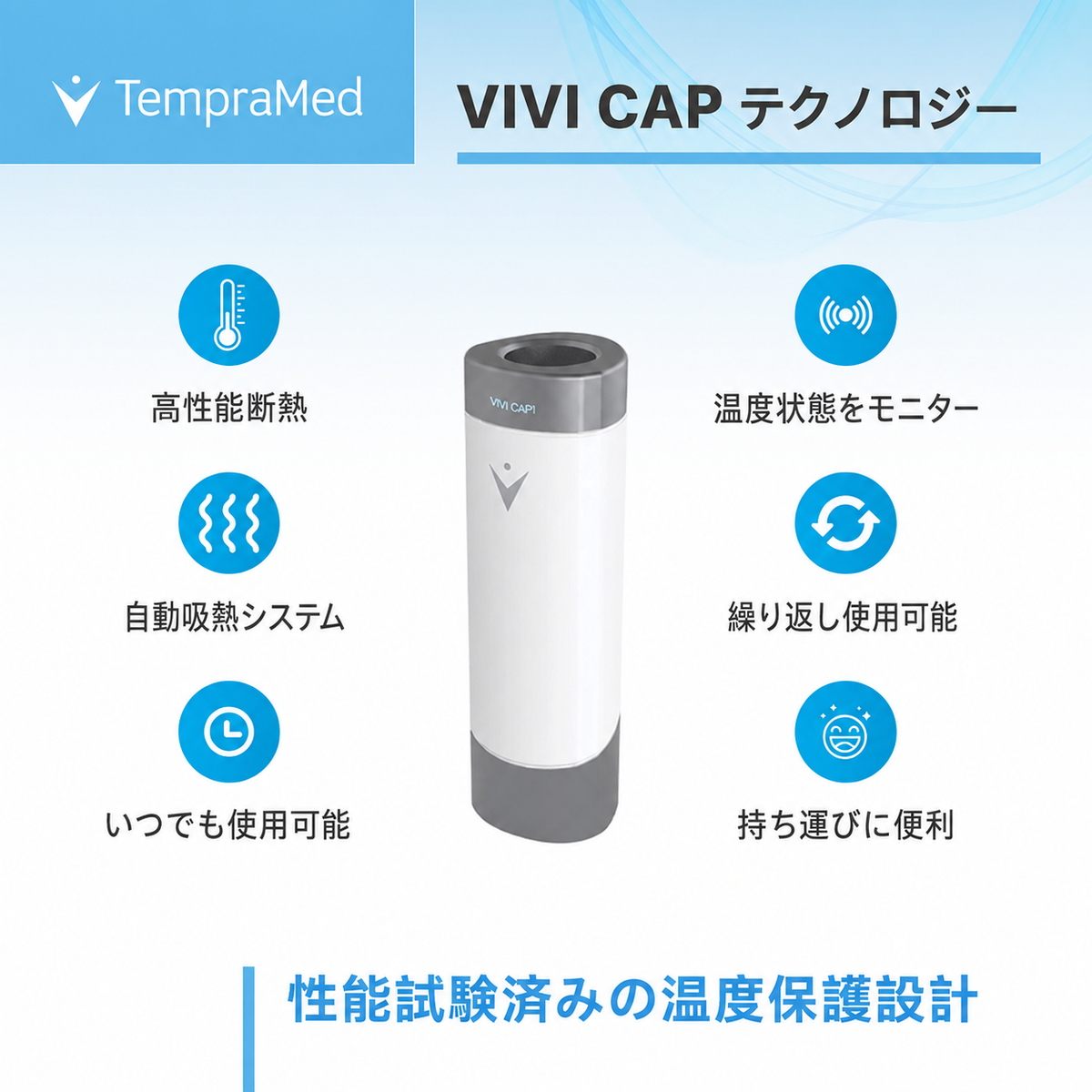VIVI Cap 1の温度保護技術 日本語説明