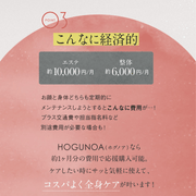 筋膜滾筒放鬆槍 HOGUNOA