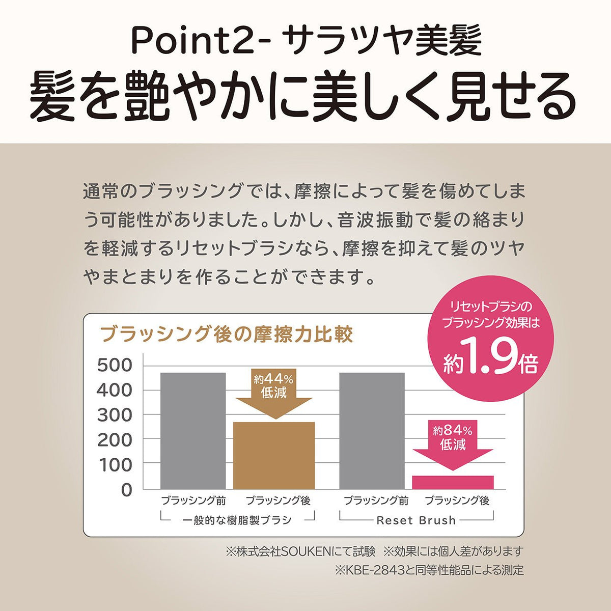 PAUL＆JOEリセットブラシ – アーリーバード オンライン