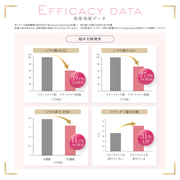 <small>トライポーラ式RF特化美顔器</small><br>【訳あり】stop ストップ シリーズ