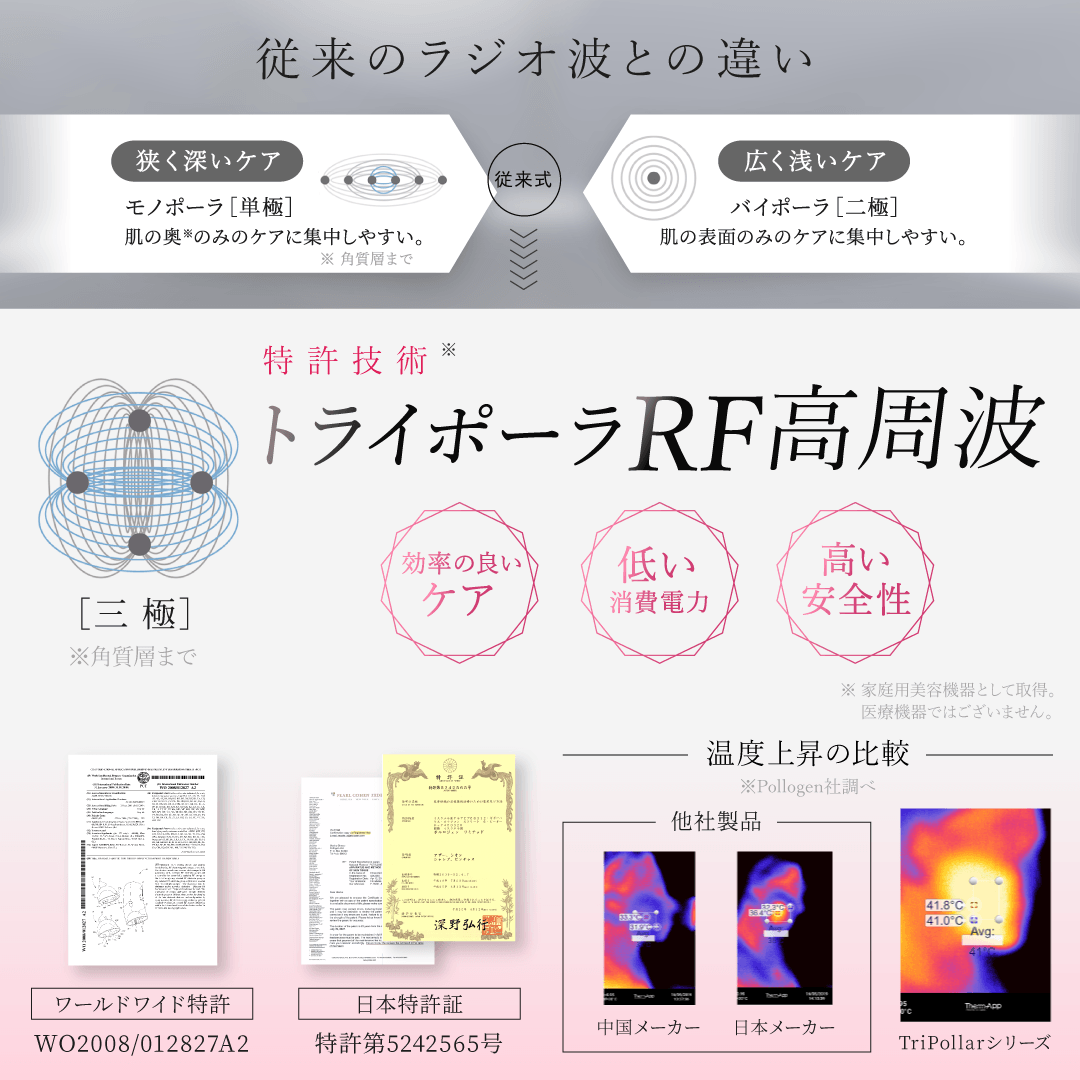 <small>トライポーラ式RFボディケア美顔器</small><br>【訳あり品】pose ポーズ シリーズ